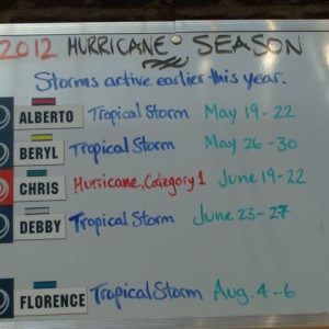 Hurricane Season Info