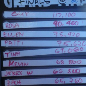 Patti's on the leader board again